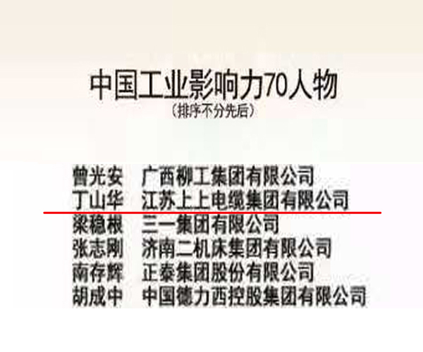 上上電纜一舉囊獲建國(guó)70周年中國(guó)工業(yè)影響力“70企業(yè)”“70人物”“70品牌”三大殊榮