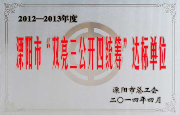 上上集團被評為“溧陽市‘雙亮三公開四統(tǒng)籌’達標單位”